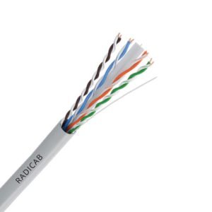 Communication Cables